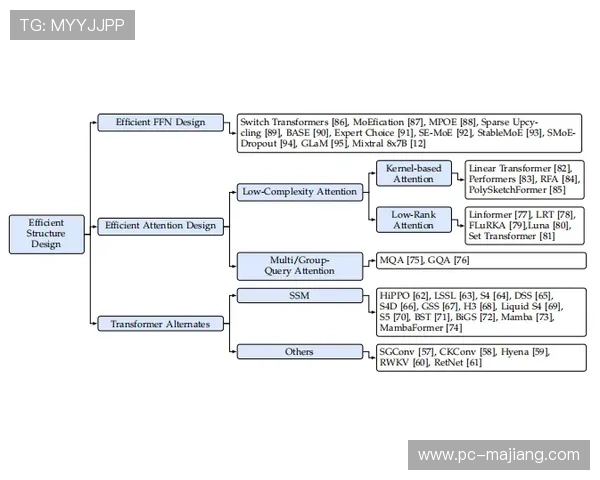 动态资源分配模型提升云端制作稳定性